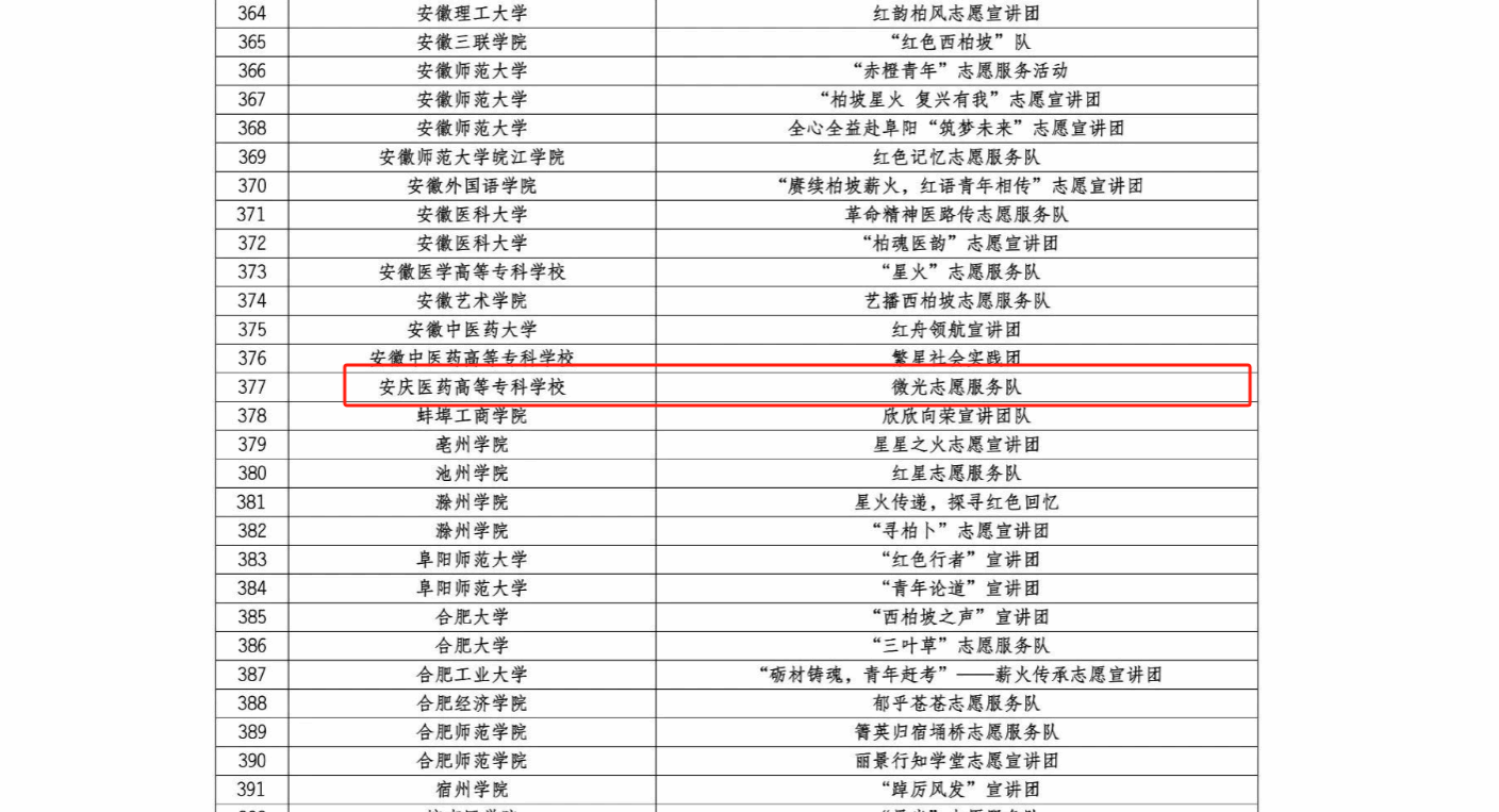 0CF03D02634AE78317A38E92ACD_A3DA0F9E_20503 0CF03D02634AE78317A38E92ACD_A3DA0F9E_20503