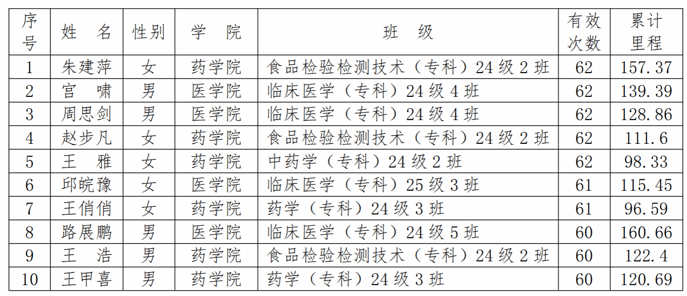 3B1B0C02518FD4B0D77A5AB0836_64F2ADDB_1D112 3B1B0C02518FD4B0D77A5AB0836_64F2ADDB_1D112