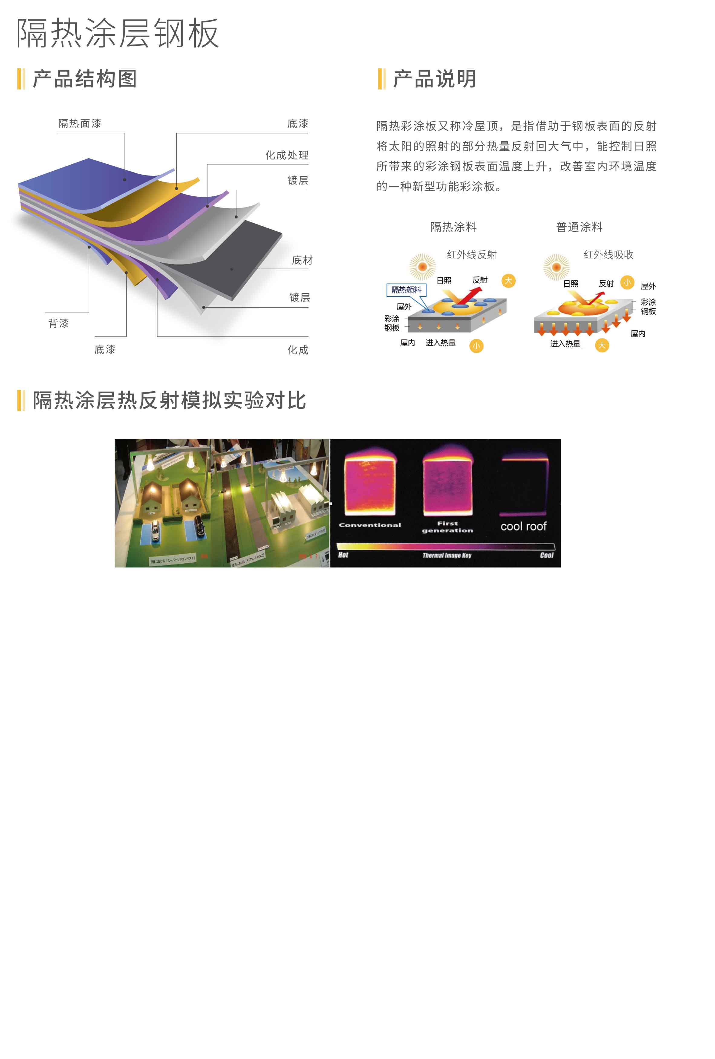 UB8���ι���