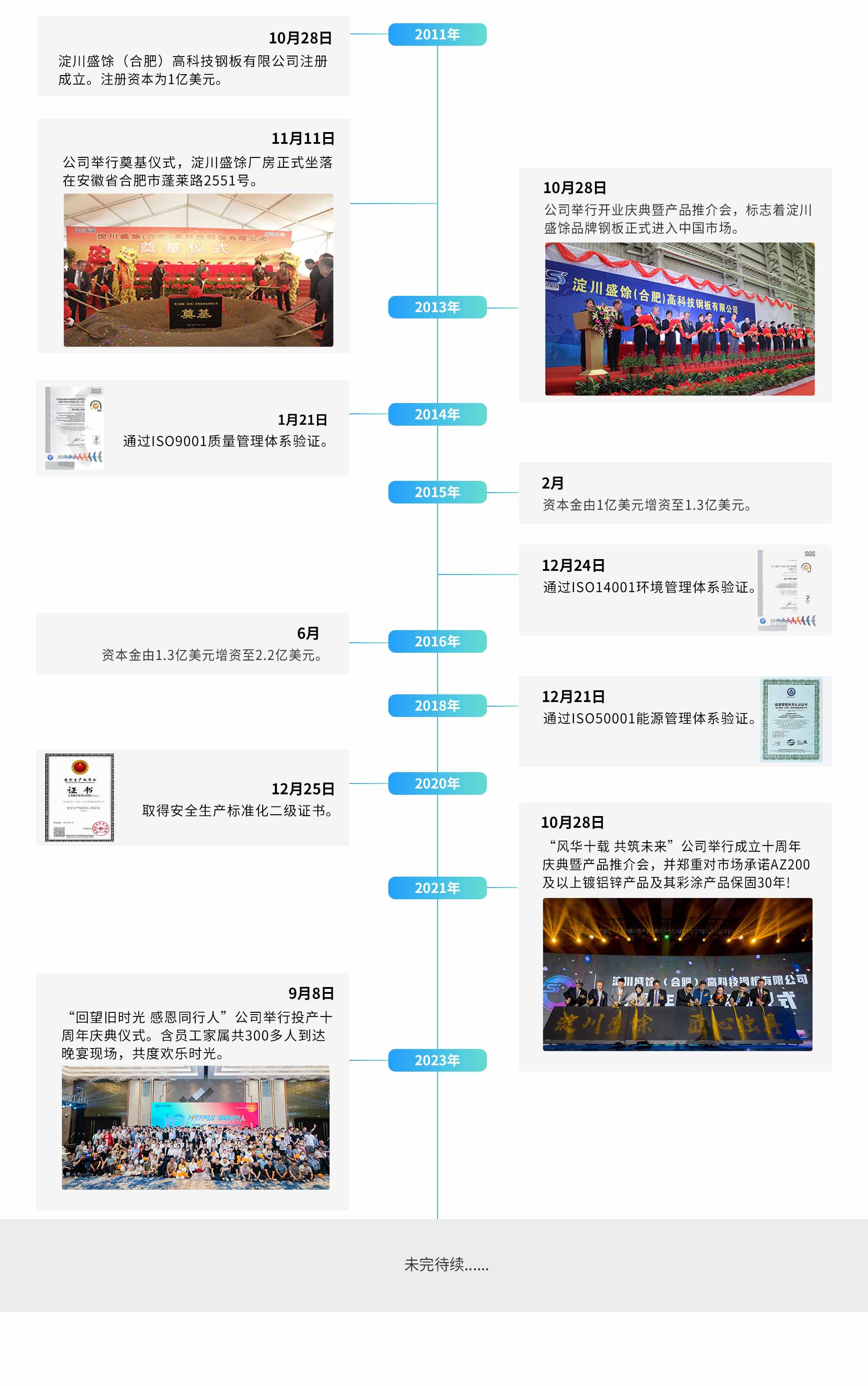 UB8���ι���